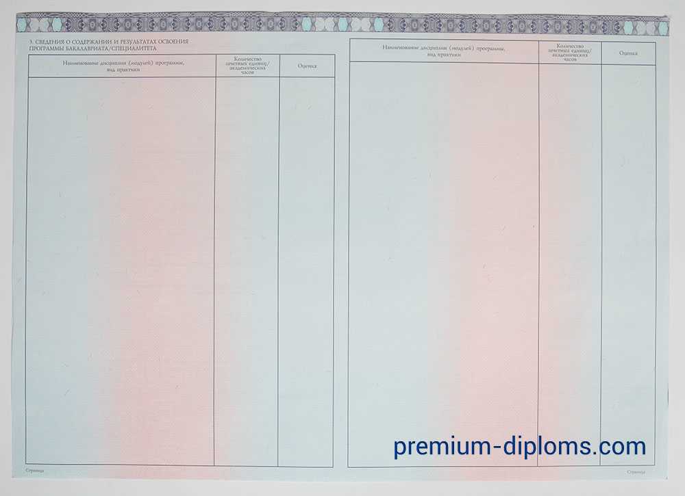 диплом специалист 2014-2020 год диплом специалист 2014-2020 год