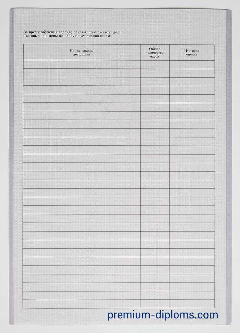 Диплом техникума - колледжа 2011-2013 год фото Диплом техникума - колледжа 2011-2013 год фото